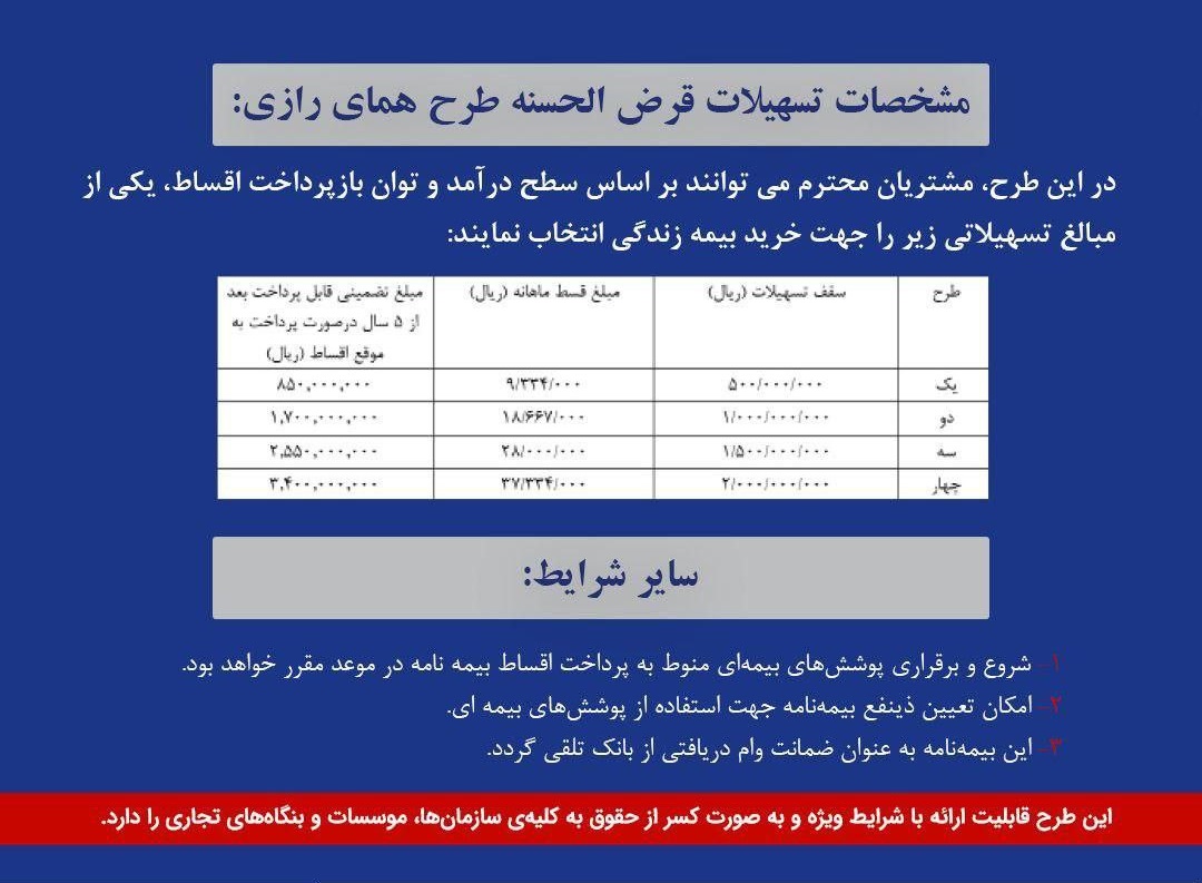 همای رازی